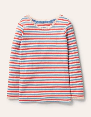 Supersoft Pointelle T-shirt-Surfboard Blue/ Rosehip Pink